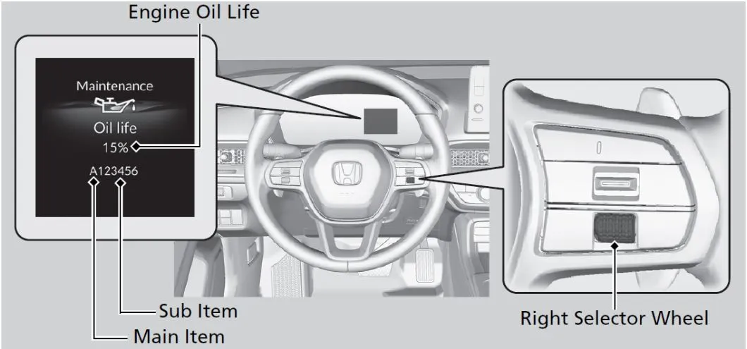 Honda Civic engine oil life reset